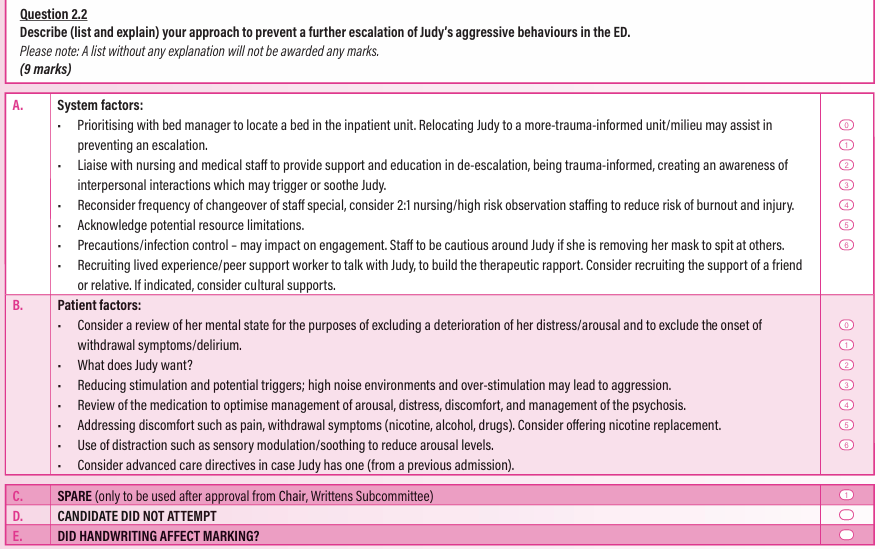 Snippet of the MEQ exam questions showing the available marks for each question.